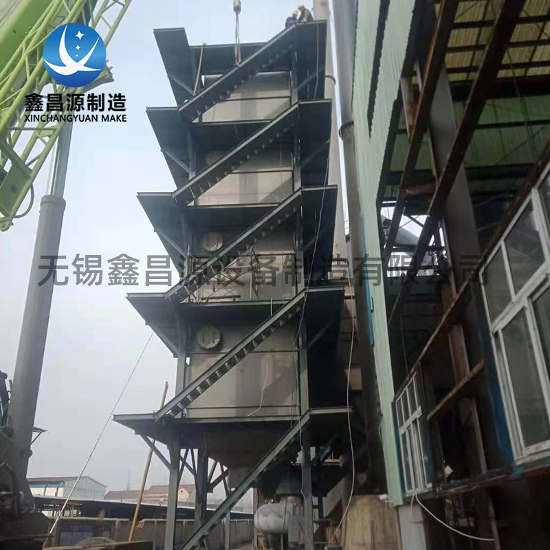 濕式靜電除塵器能解決什么問(wèn)題？
